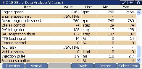2000 RPM preview